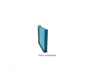 vidro composto